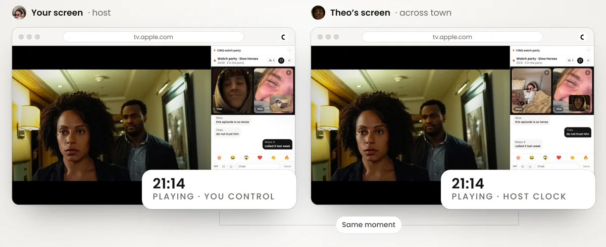 One watch party on two laptops, the host's and Theo's across town, both at 21:14 in the same scene on Apple TV